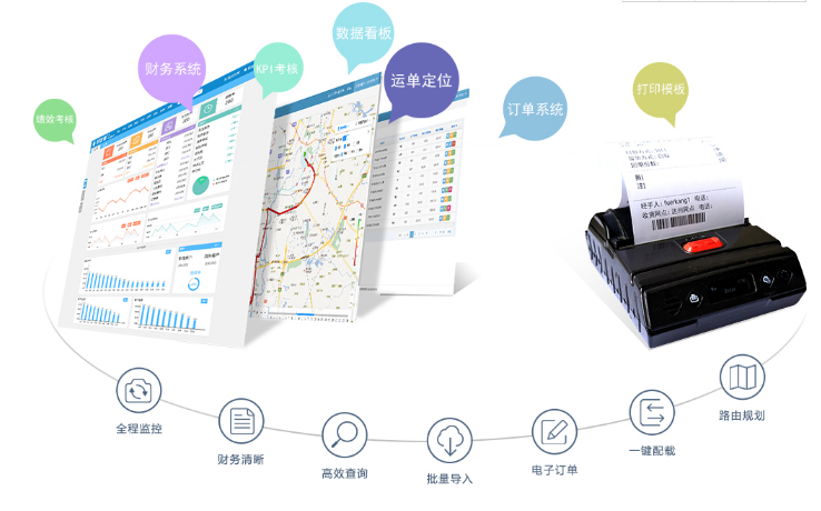 永兴网络货运（无车承运人）平台资质申报指南